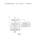 APPARATUS AND METHOD FOR IMAGE ENCODING/DECODING USING PREDICTABILITY OF     INTRA-PREDICTION MODE diagram and image