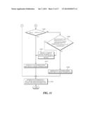 APPARATUS AND METHOD FOR IMAGE ENCODING/DECODING USING PREDICTABILITY OF     INTRA-PREDICTION MODE diagram and image