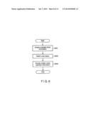 VIDEO ENCODING APPARATUS AND A VIDEO DECODING APPARATUS diagram and image