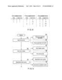 VIDEO ENCODING APPARATUS AND A VIDEO DECODING APPARATUS diagram and image