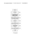 VIDEO ENCODING APPARATUS AND A VIDEO DECODING APPARATUS diagram and image