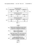 Signaling Decoded Picture Buffer Size in Multi-Loop Scalable Video Coding diagram and image