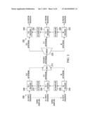 Signaling Decoded Picture Buffer Size in Multi-Loop Scalable Video Coding diagram and image