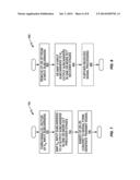 METHODS AND APPARATUSES FOR MULTIPLE ACCESS IN A WIRELESS COMMUNICATION     NETWORK USING DCT-OFDM diagram and image