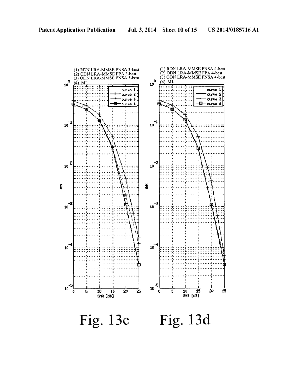 Mimo Receiver Using Lattic Reduction and K-Best Detection - diagram, schematic, and image 11