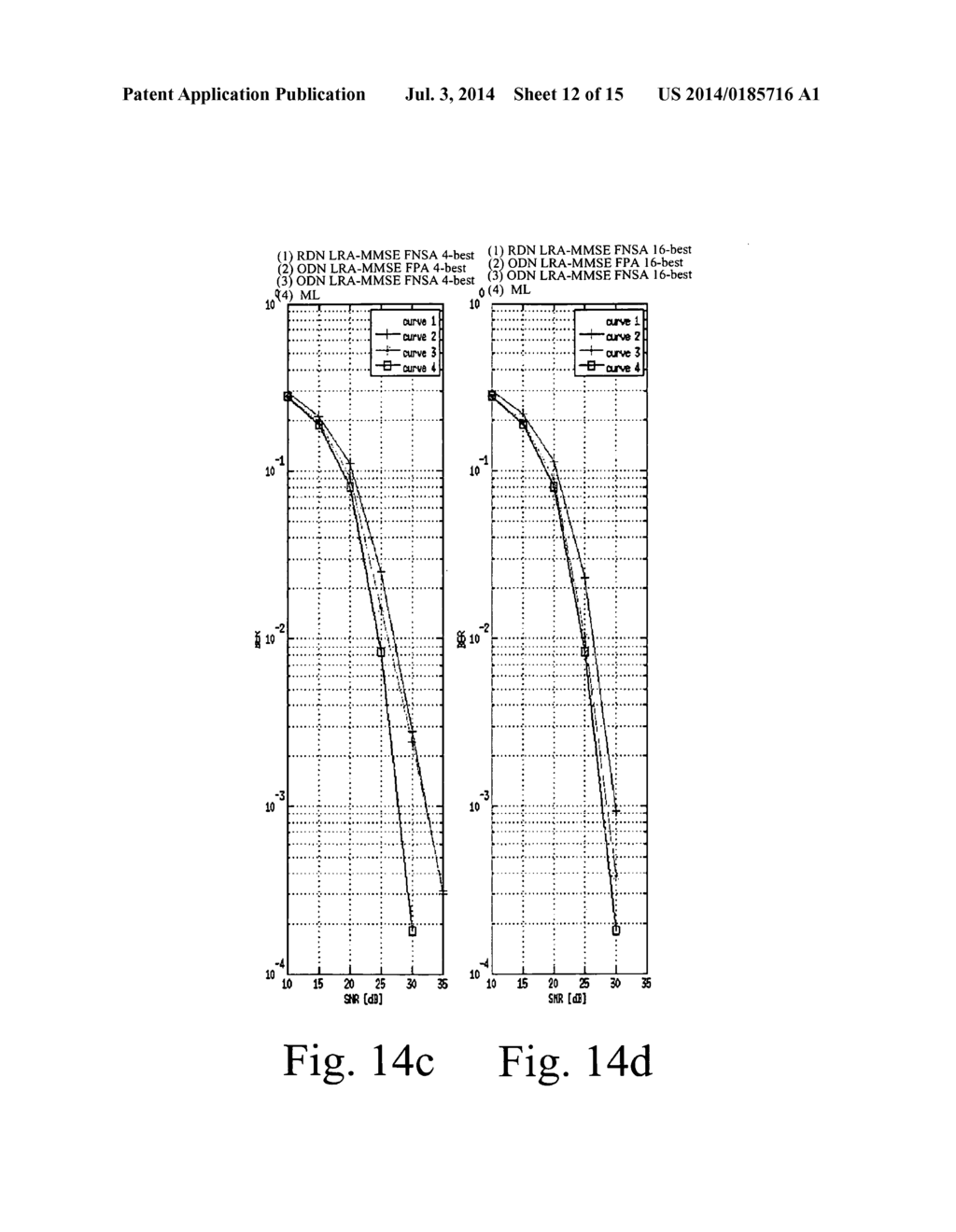 Mimo Receiver Using Lattic Reduction and K-Best Detection - diagram, schematic, and image 13