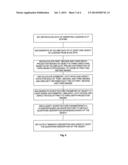 3-DIMENSIONAL MODEL CREATION METHODS AND APPARATUSES diagram and image