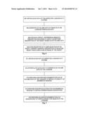 3-DIMENSIONAL MODEL CREATION METHODS AND APPARATUSES diagram and image