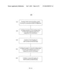 APPARATUS AND METHOD FOR REDUCING EXAMINATION TIME IN MOLECULAR BREAST     IMAGING diagram and image