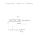 X-RAY IMAGING APPARATUS AND X-RAY IMAGING METHOD diagram and image