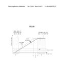 X-RAY IMAGING APPARATUS AND X-RAY IMAGING METHOD diagram and image