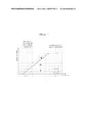 X-RAY IMAGING APPARATUS AND X-RAY IMAGING METHOD diagram and image