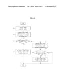 X-RAY IMAGING APPARATUS AND X-RAY IMAGING METHOD diagram and image