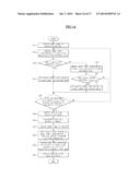 X-RAY IMAGING APPARATUS AND X-RAY IMAGING METHOD diagram and image