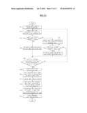 X-RAY IMAGING APPARATUS AND X-RAY IMAGING METHOD diagram and image