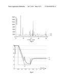 METHOD OF MEASURING SCATTERING OF X-RAYS, ITS APPLICATIONS AND     IMPLEMENTATION DEVICE diagram and image