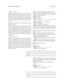 METHOD OF MEASURING SCATTERING OF X-RAYS, ITS APPLICATIONS AND     IMPLEMENTATION DEVICE diagram and image