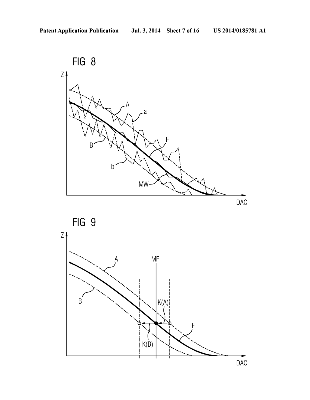 Method for Calibrating a Counting Digital X-Ray Detector, X-Ray System for     Performing Such a Method and Method for Acquiring an X-Ray Image - diagram, schematic, and image 08