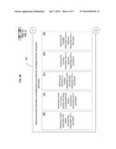 Component Information and Auxiliary Information Related to Information     Management diagram and image