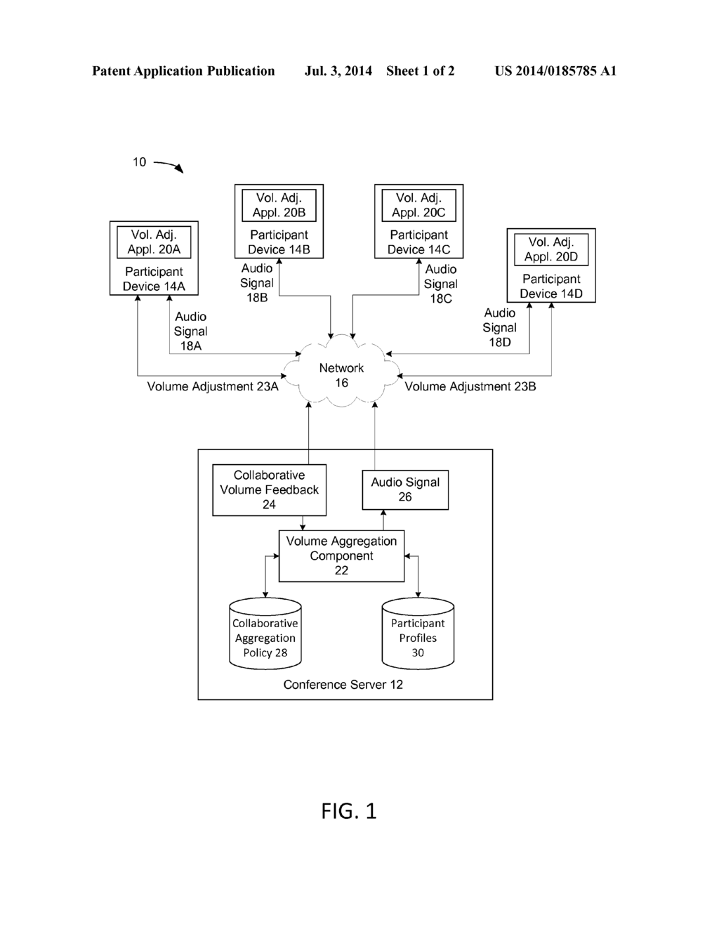 COLLABORATIVE VOLUME MANAGEMENT - diagram, schematic, and image 02