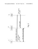 METHOD AND ARRANGEMENT IN A TELECOMMUNICATION SYSTEM diagram and image