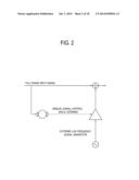 APPARATUS AND METHOD FOR PROCESSING AUDIO SIGNAL diagram and image