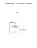 APPARATUS AND METHOD FOR PROCESSING AUDIO SIGNAL diagram and image