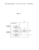 APPARATUS AND METHOD FOR PROCESSING AUDIO SIGNAL diagram and image