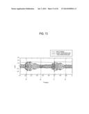 APPARATUS AND METHOD FOR PROCESSING AUDIO SIGNAL diagram and image