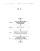 APPARATUS AND METHOD FOR PROCESSING AUDIO SIGNAL diagram and image