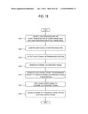 APPARATUS AND METHOD FOR PROCESSING AUDIO SIGNAL diagram and image