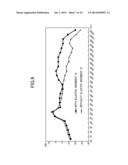 BONE CONDUCTION SPEAKER AND BONE CONDUCTION HEADPHONE DEVICE diagram and image