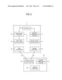 DISPLAY APPARATUS AND SOUND CONTROL METHOD THEREOF diagram and image