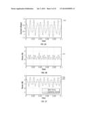 MAGNETICALLY BIASED ELECTROMAGNET FOR AUDIO APPLICATIONS diagram and image