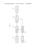 VIDEO DISPLAY METHOD diagram and image