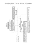 VIDEO DISPLAY METHOD diagram and image