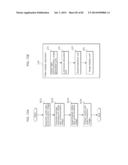 VIDEO DISPLAY METHOD diagram and image