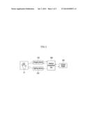 METHOD AND SYSTEM FOR RECOGNIZING HAND GESTURE USING SELECTIVE     ILLUMINATION diagram and image