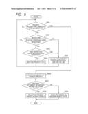 OBJECT AREA TRACKING APPARATUS, CONTROL METHOD, AND PROGRAM OF THE SAME diagram and image