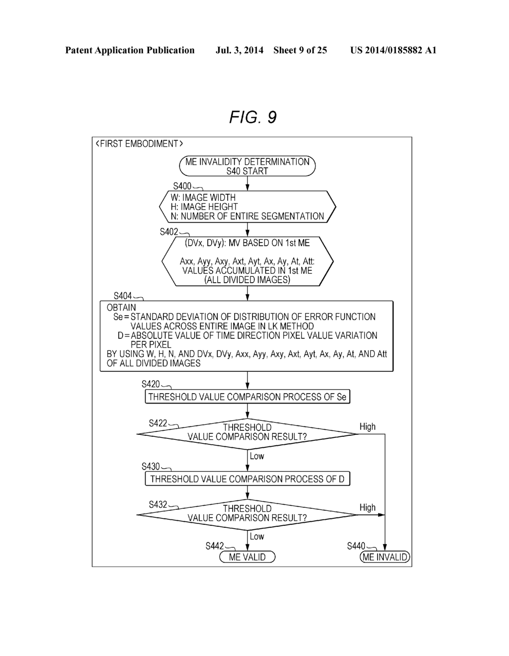 IMAGE PROCESSING DEVICE, IMAGE PROCESSING METHOD, IMAGE DEVICE, ELECTRONIC     EQUIPMENT, AND PROGRAM - diagram, schematic, and image 10