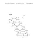 METHOD AND SYSTEM FOR LESION CANDIDATE DETECTION diagram and image