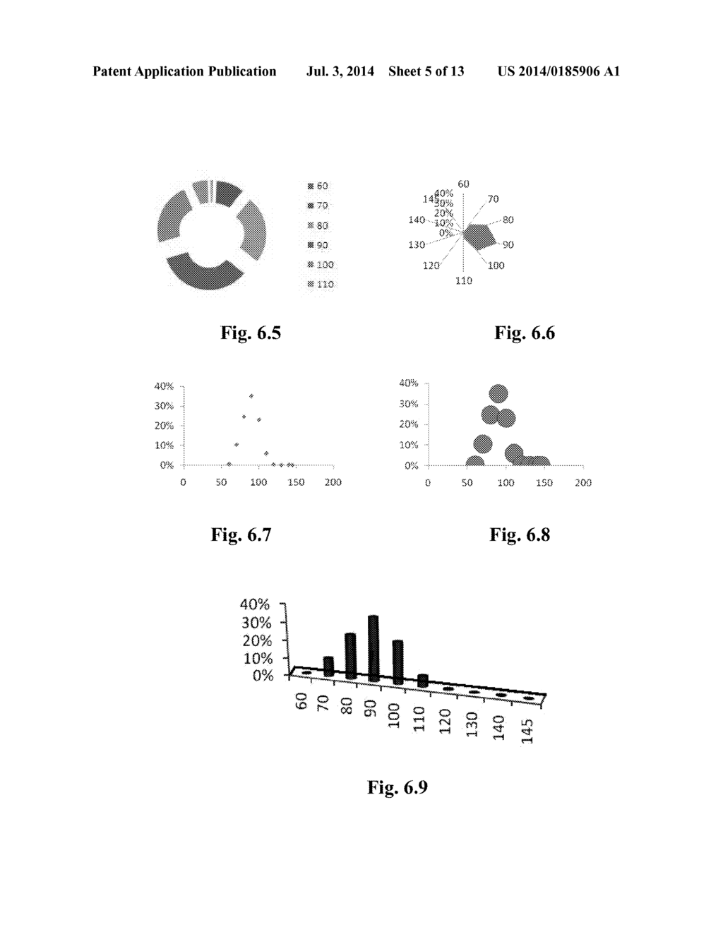 Device and Method for Erythrocyte Morphology Analysis - diagram, schematic, and image 06