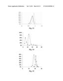 Device and Method for Erythrocyte Morphology Analysis diagram and image