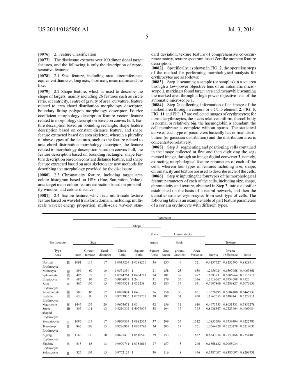 Device and Method for Erythrocyte Morphology Analysis - diagram, schematic, and image 19