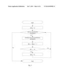 IDENTIFICATION CONTROL METHOD AND SYSTEM FOR VALUABLE DOCUMENT diagram and image