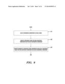 BOOSTING OBJECT DETECTION PERFORMANCE IN VIDEOS diagram and image