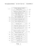 BLEMISH DETECTION METHOD diagram and image