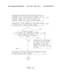 BLEMISH DETECTION METHOD diagram and image