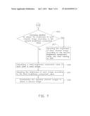 BLEMISH DETECTION METHOD diagram and image