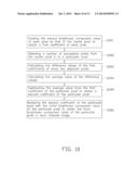 BLEMISH DETECTION METHOD diagram and image